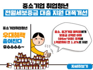 청년 전세자금대출 신청방법