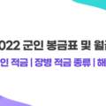 2022 군인 봉급표