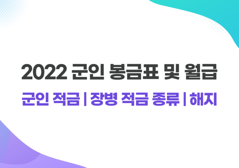 2022 군인 봉급표