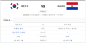 한국 파라과이 중계