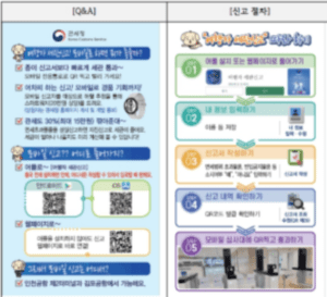 여행자 세관 신고 방법