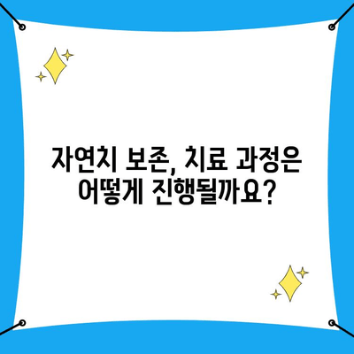 인천 남동구 치과 자연치 보존| 나에게 맞는 치료 과정은? | 자연치 보존, 치과 추천, 치료 방법