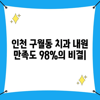 인천 구월동 치과 내원 만족도 98%의 비결| 환자 중심 진료와 따뜻한 서비스 | 구월동 치과, 치과 추천,  만족도 높은 치과