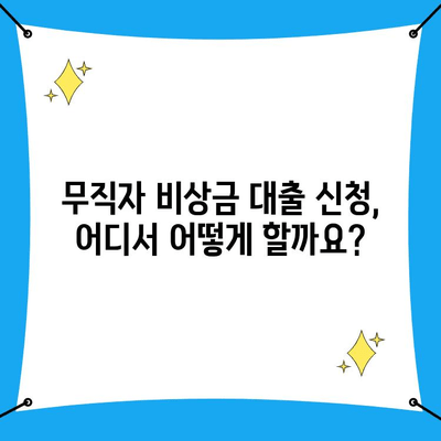 무직자 비상금 대출 신청, 어떻게 해야 할까요? |  필수 서류, 신청 방법, 주의 사항 완벽 가이드