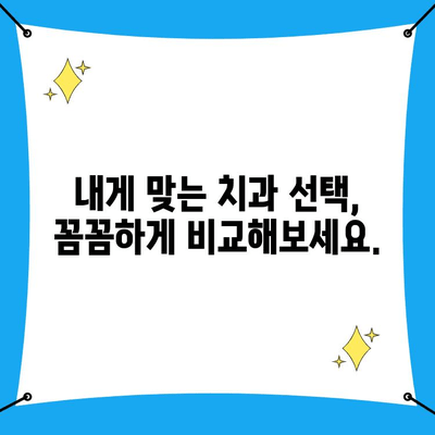 인천 구월동 치과 찾기|  내게 맞는 치과 선택 가이드 |  구월동 치과 추천, 치과 정보, 진료과목, 가격 비교