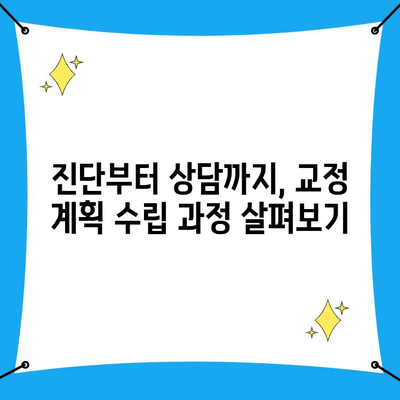 치아교정 전문의의 꼼꼼한 진단| 나에게 딱 맞는 교정 계획을 세우는 방법 | 치아교정, 진단, 상담, 계획