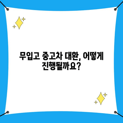 자동차 담보 대출 조건 확인 & 무입고 중고차 대환 가능 여부 파악| 내 차로 똑똑하게 대출 받는 방법 | 자동차 담보 대출, 중고차 대환 대출, 대출 조건, 대출 가능 여부