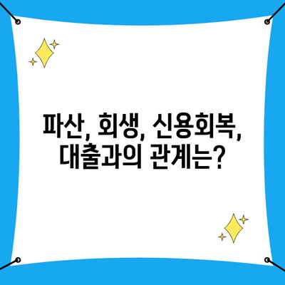 파산자대출 가능할까요? 방법과 조건, 그리고 주의사항 완벽 정리 | 파산, 회생, 대출, 신용회복