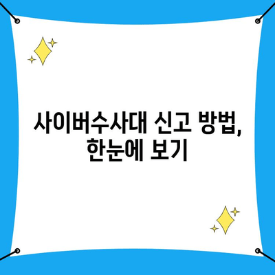 사이버 범죄 신고, 지금 바로! 사이버수사대 신고 방법 & 고객센터 전화번호 | 사이버 범죄, 신고, 고객센터, 전화번호, 경찰