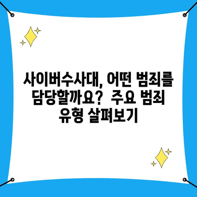 사이버 범죄 신고, 전화 vs 온라인| 어떤 방법이 효과적일까요? | 사이버수사대, 신고 방법 비교, 범죄 유형