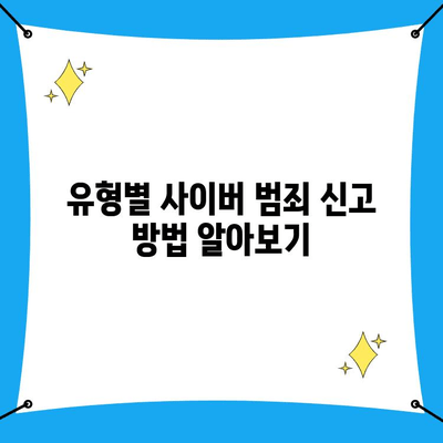 사이버 범죄 신고, 어떻게 해야 할까요? | 사이버 수사대 신고 절차, 유형별 신고 방법, 증거 확보 가이드