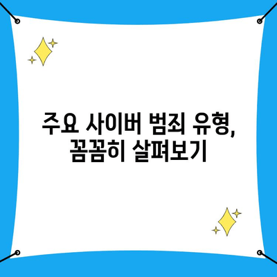 온라인 사이버 범죄 신고, 어떻게 해야 할까요? | 사이버 수사대, 신고 방법, 절차, 유형