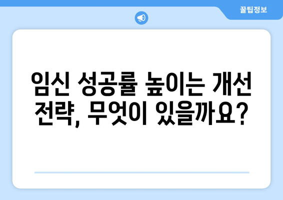 난임 극복, 임신 성공률 높이는 방법| 주요 요인 분석 및 개선 전략 | 난임, 임신 성공, 성공률 높이기, 개선 방법, 난임 치료