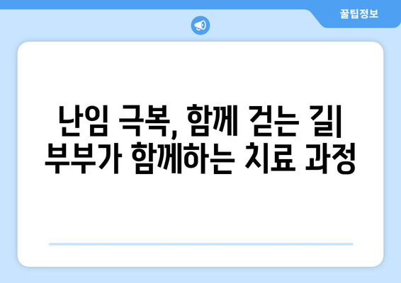 난임 부부를 위한 맞춤 치료 가이드| 나에게 딱 맞는 해답을 찾아보세요 | 난임, 치료, 시술, 성공률, 부부, 상담