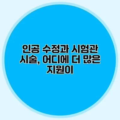 인공 수정과 시험관 시술, 어디에 더 많은 지원이?